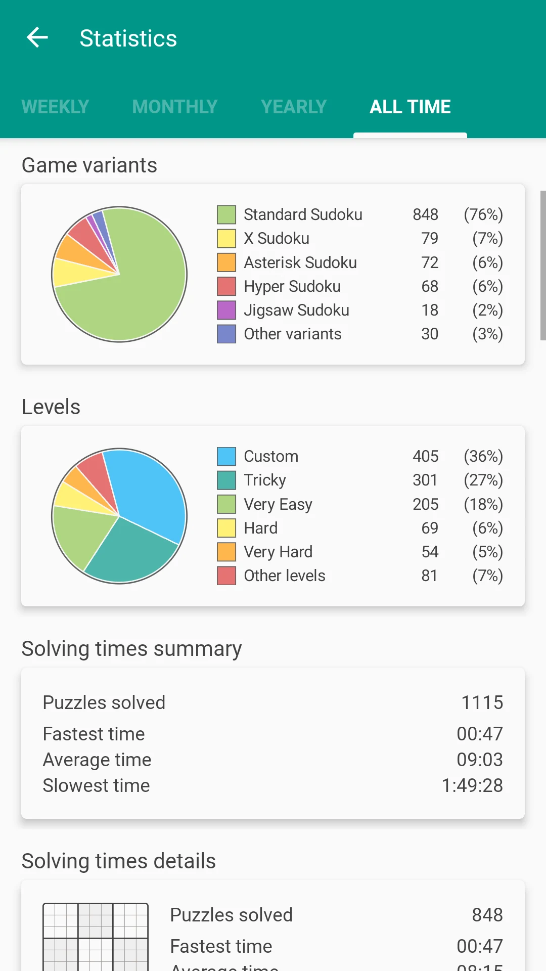 Andoku Sudoku 3 screenshot